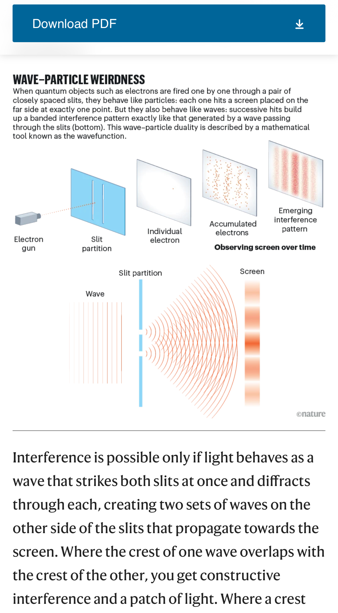 Double-slit Experiment shows base reality is a probability wave, not particles